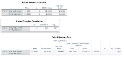 paired t test spss interpretation.